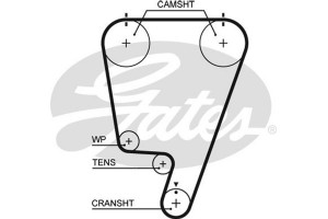 Gates Οδοντωτός Ιμάντας - 5643XS