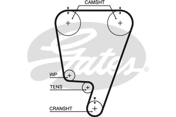 Gates Οδοντωτός Ιμάντας - 5643XS