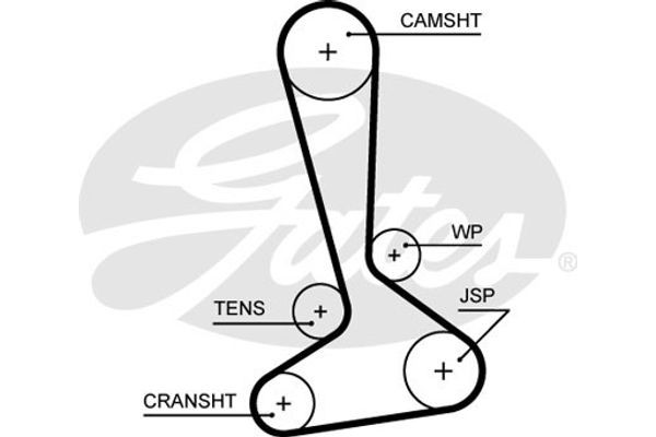 Gates Οδοντωτός Ιμάντας - 5645XS