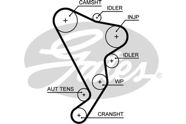 Gates Οδοντωτός Ιμάντας - 5661XS