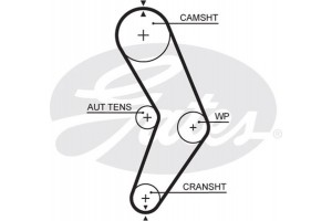 Gates Οδοντωτός Ιμάντας - 5662XS