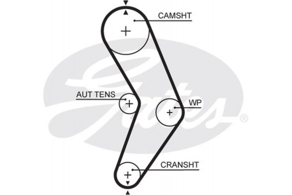 Gates Οδοντωτός Ιμάντας - 5662XS