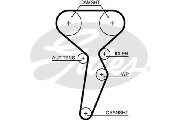 Gates Οδοντωτός Ιμάντας - 5671XS