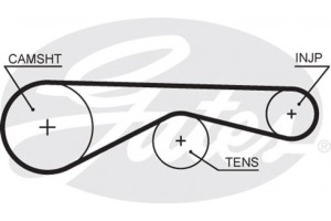 Gates Οδοντωτός Ιμάντας - 5677XS