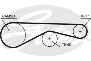 Gates Οδοντωτός Ιμάντας - 5677XS