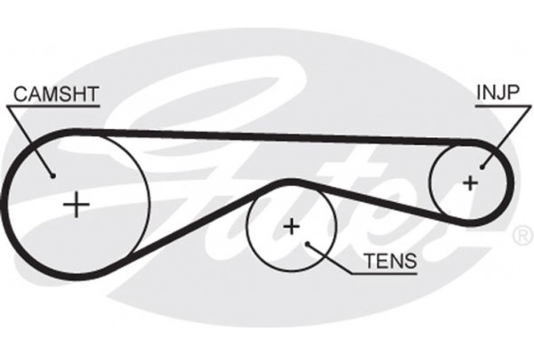 Gates Οδοντωτός Ιμάντας - 5677XS Gates Οδοντωτός Ιμάντας - 5677XS