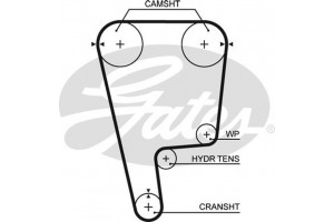 Gates Οδοντωτός Ιμάντας - T226RB