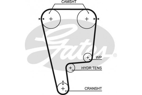 Gates Οδοντωτός Ιμάντας - T226RB