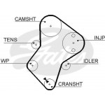 Gates Σετ Οδοντωτού Ιμάντα - K025049XS