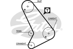 Gates Σετ Οδοντωτού Ιμάντα - K015064