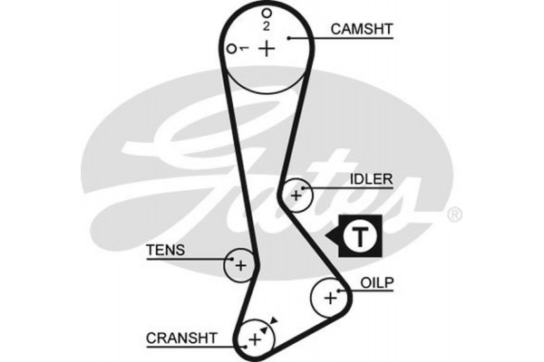 Gates Σετ Οδοντωτού Ιμάντα - K015197XS