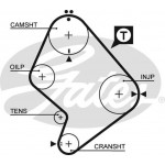 Gates Σετ Οδοντωτού Ιμάντα - K015214XS