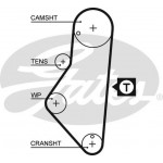 Gates Σετ Οδοντωτού Ιμάντα - K025215XS