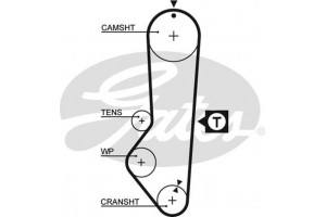 Gates Σετ Οδοντωτού Ιμάντα - K015225XS