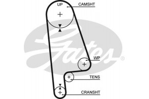 Gates Σετ Οδοντωτού Ιμάντα - K015233XS
