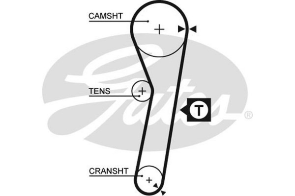Gates Σετ Οδοντωτού Ιμάντα - K015262XS