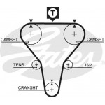 Gates Σετ Οδοντωτού Ιμάντα - K015273XS