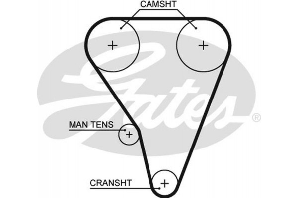 Gates Σετ Οδοντωτού Ιμάντα - K015289XS