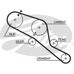 Gates Σετ Οδοντωτού Ιμάντα - K015303