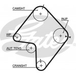 Gates Σετ Οδοντωτού Ιμάντα - K025355XS
