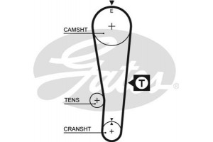 Gates Σετ Οδοντωτού Ιμάντα - K015382XS