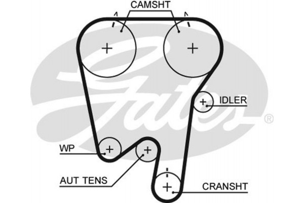 Gates Σετ Οδοντωτού Ιμάντα - K015397XS