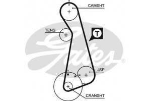 Gates Σετ Οδοντωτού Ιμάντα - K015424XS