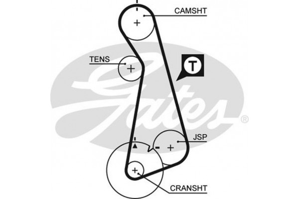 Gates Σετ Οδοντωτού Ιμάντα - K015424XS