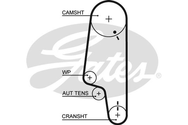 Gates Σετ Οδοντωτού Ιμάντα - K025427XS