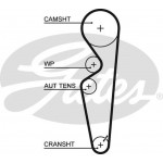 Gates Σετ Οδοντωτού Ιμάντα - K015431XS