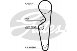 Gates Σετ Οδοντωτού Ιμάντα - K015431XS