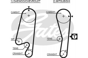 Gates Σετ Οδοντωτού Ιμάντα - K015434XS