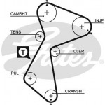 Gates Σετ Οδοντωτού Ιμάντα - K025485