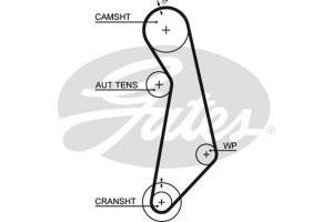 Gates Σετ Οδοντωτού Ιμάντα - K015489XS
