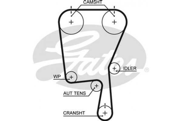 Gates Σετ Οδοντωτού Ιμάντα - K015490XS