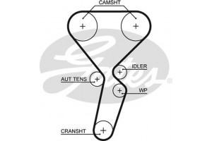 Gates Σετ Οδοντωτού Ιμάντα - K035501XS
