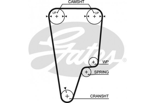 Gates Σετ Οδοντωτού Ιμάντα - K015505XS