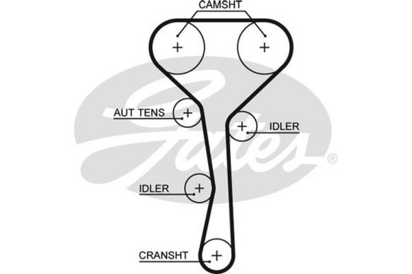 Gates Σετ Οδοντωτού Ιμάντα - K045507XS