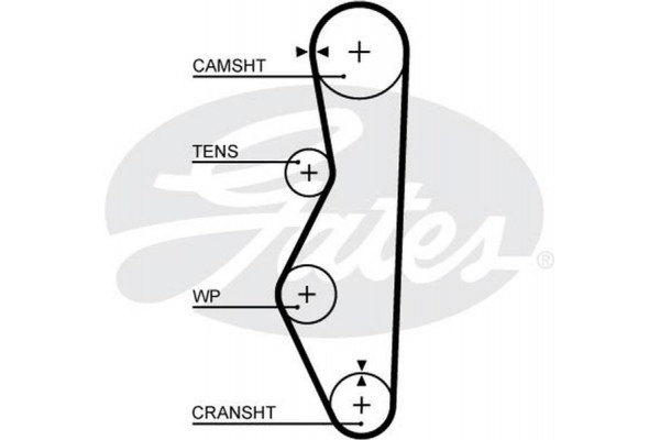 Gates Σετ Οδοντωτού Ιμάντα - K015521XS