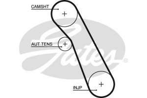 Gates Σετ Οδοντωτού Ιμάντα - K015541XS
