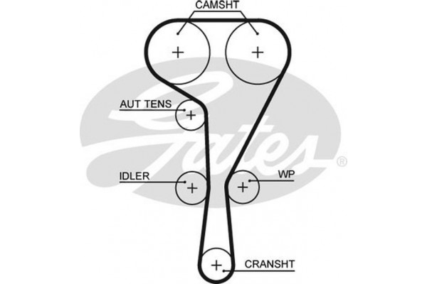Gates Σετ Οδοντωτού Ιμάντα - K035550XS