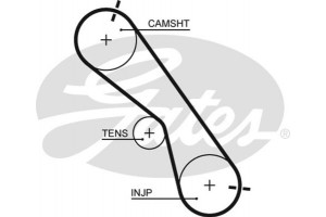 Gates Σετ Οδοντωτού Ιμάντα - K015560XS