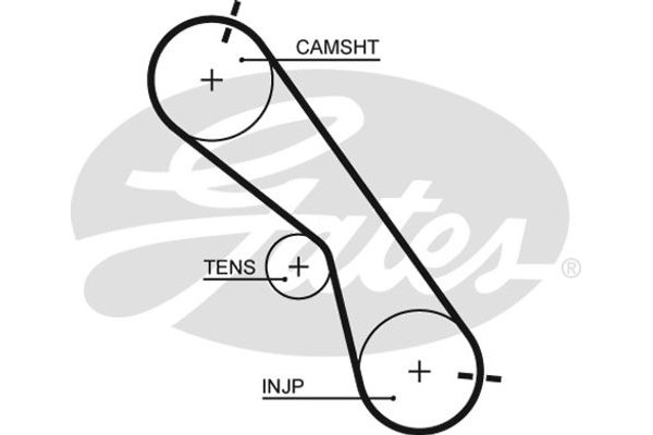 Gates Σετ Οδοντωτού Ιμάντα - K025560XS