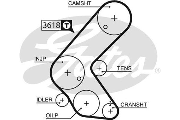 Gates Σετ Οδοντωτού Ιμάντα - K045563XS