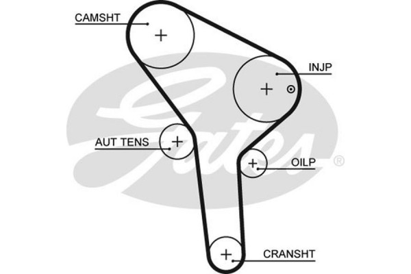Gates Σετ Οδοντωτού Ιμάντα - K015564XS