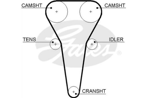Gates Σετ Οδοντωτού Ιμάντα - K015567XS