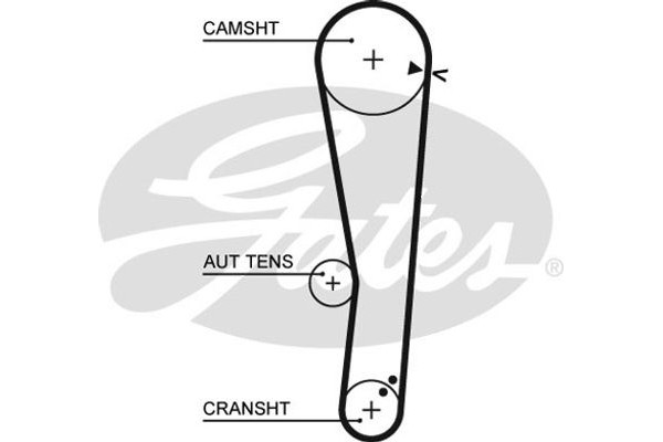 Gates Σετ Οδοντωτού Ιμάντα - K015568XS