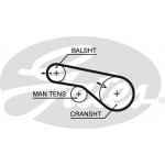 Gates Σετ Οδοντωτού Ιμάντα - K015556XS