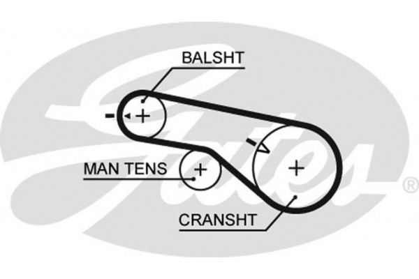 Gates Σετ Οδοντωτού Ιμάντα - K01T313
