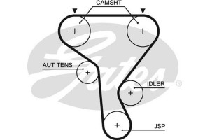 Gates Σετ Οδοντωτού Ιμάντα - K015573XS